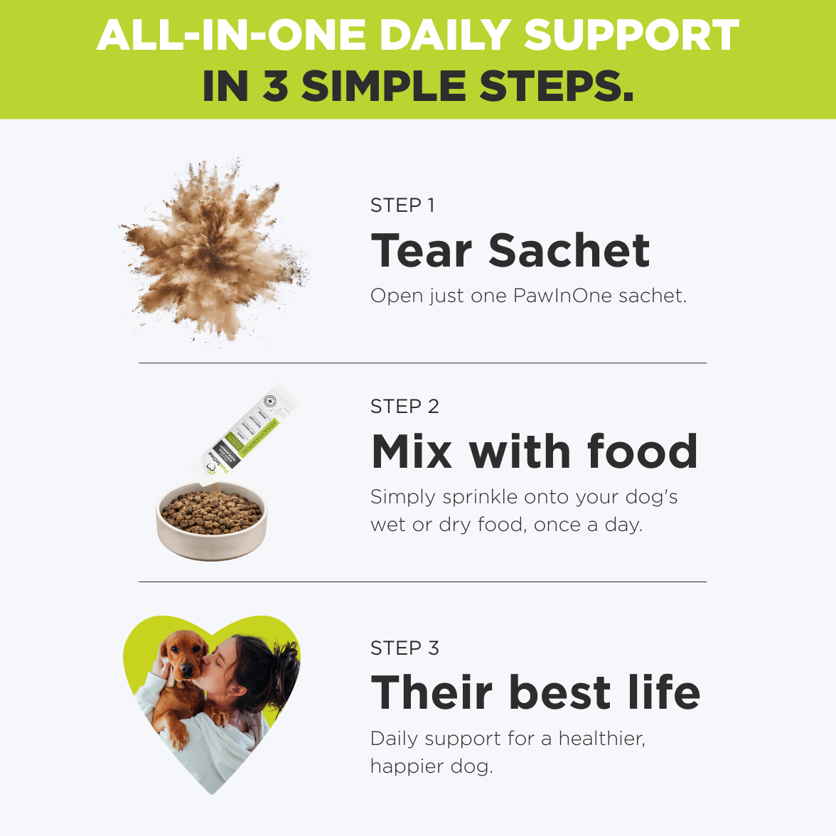 All-In-One Daily Dog Supplement
